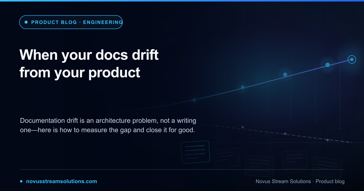 A product shipping ahead of its documentation, with a widening gap between what the code does and what the copy claims